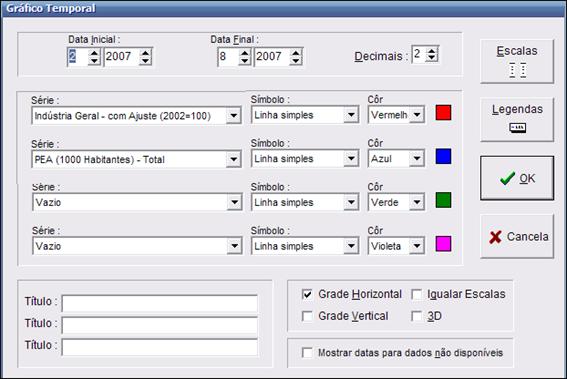 Graficos_Temporal_Opcoes