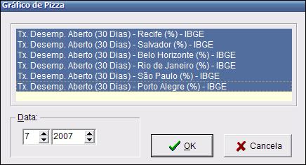 Graficos_CSEC_Selecao