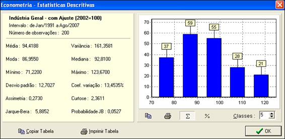 Econometria_Estatisticas