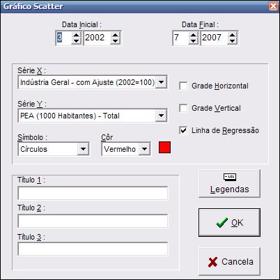 Graficos_Scatter_Janela