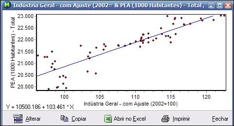 Graficos_Scatter_Grafico
